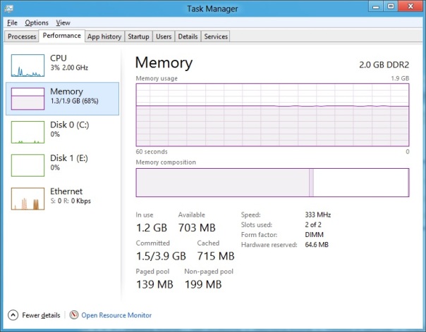 windows-task-manager-memory-performance