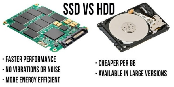 ssds-vs-hdds-comparison